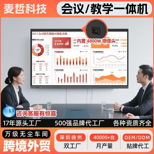 电子白板交互式 从“黑板”到“智慧中枢”的课堂进化